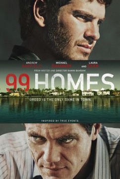 Смотреть онлайн 99 домов (2014)